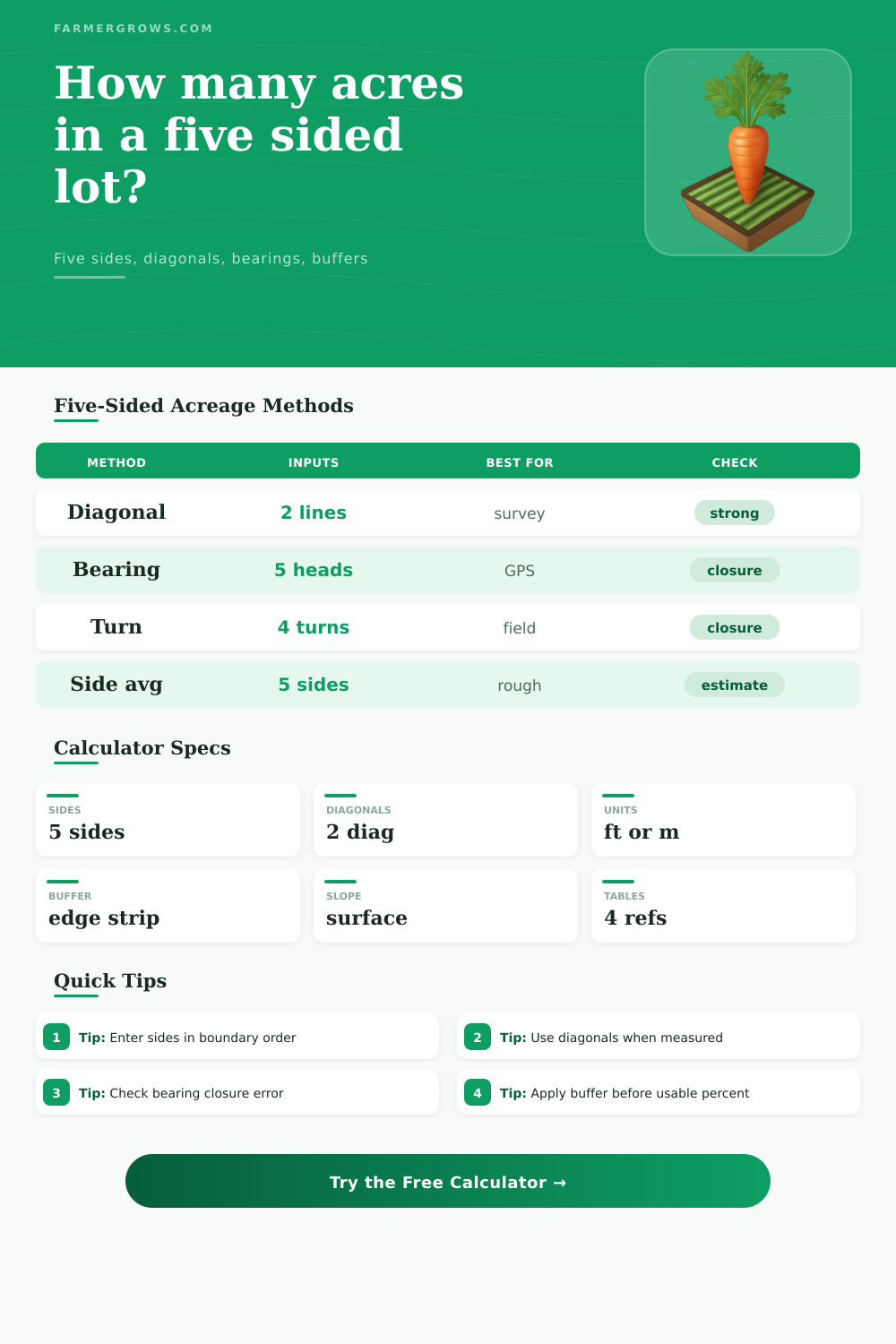 Five Sided Lot Acreage Calculator