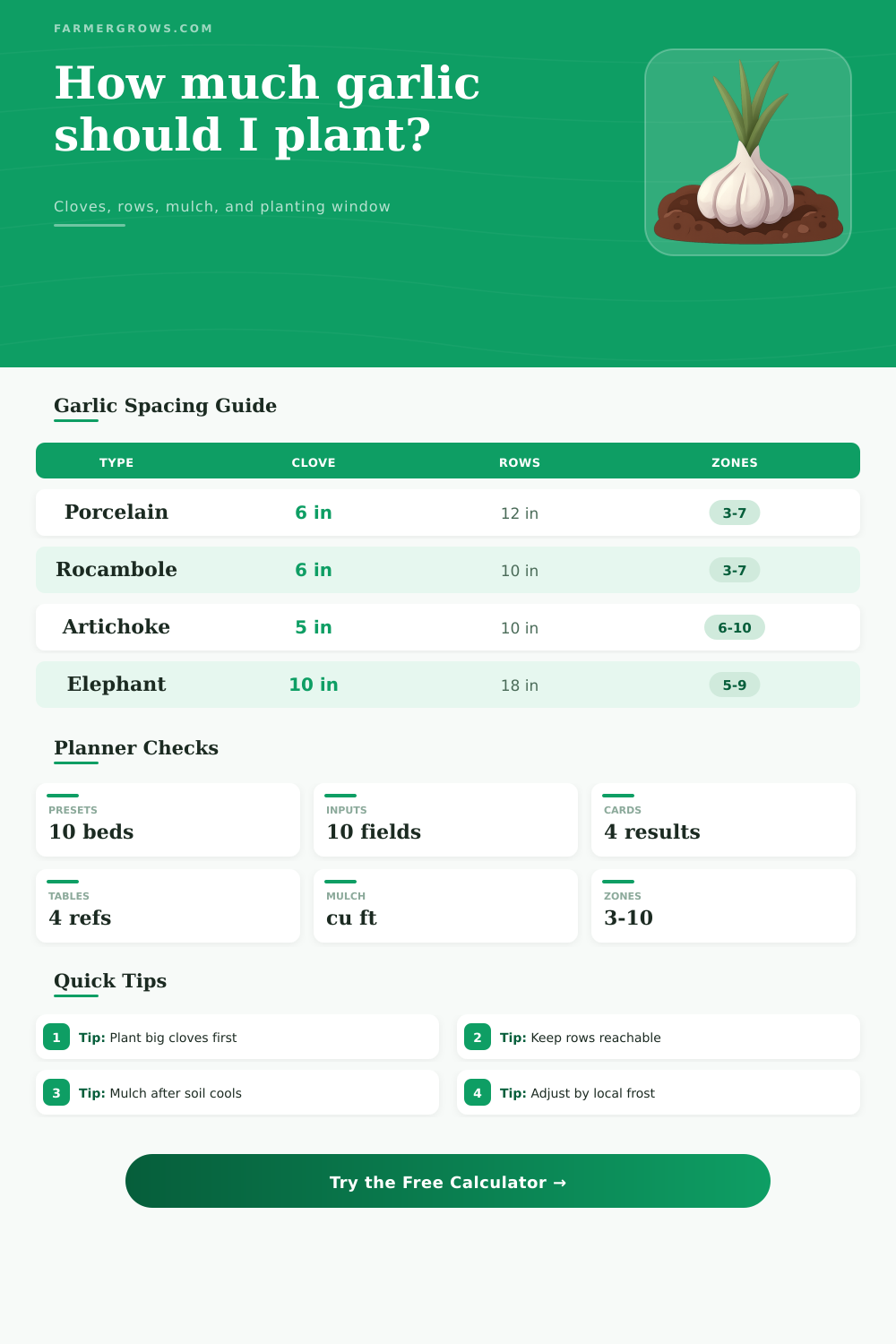 Garlic Planting Calculator