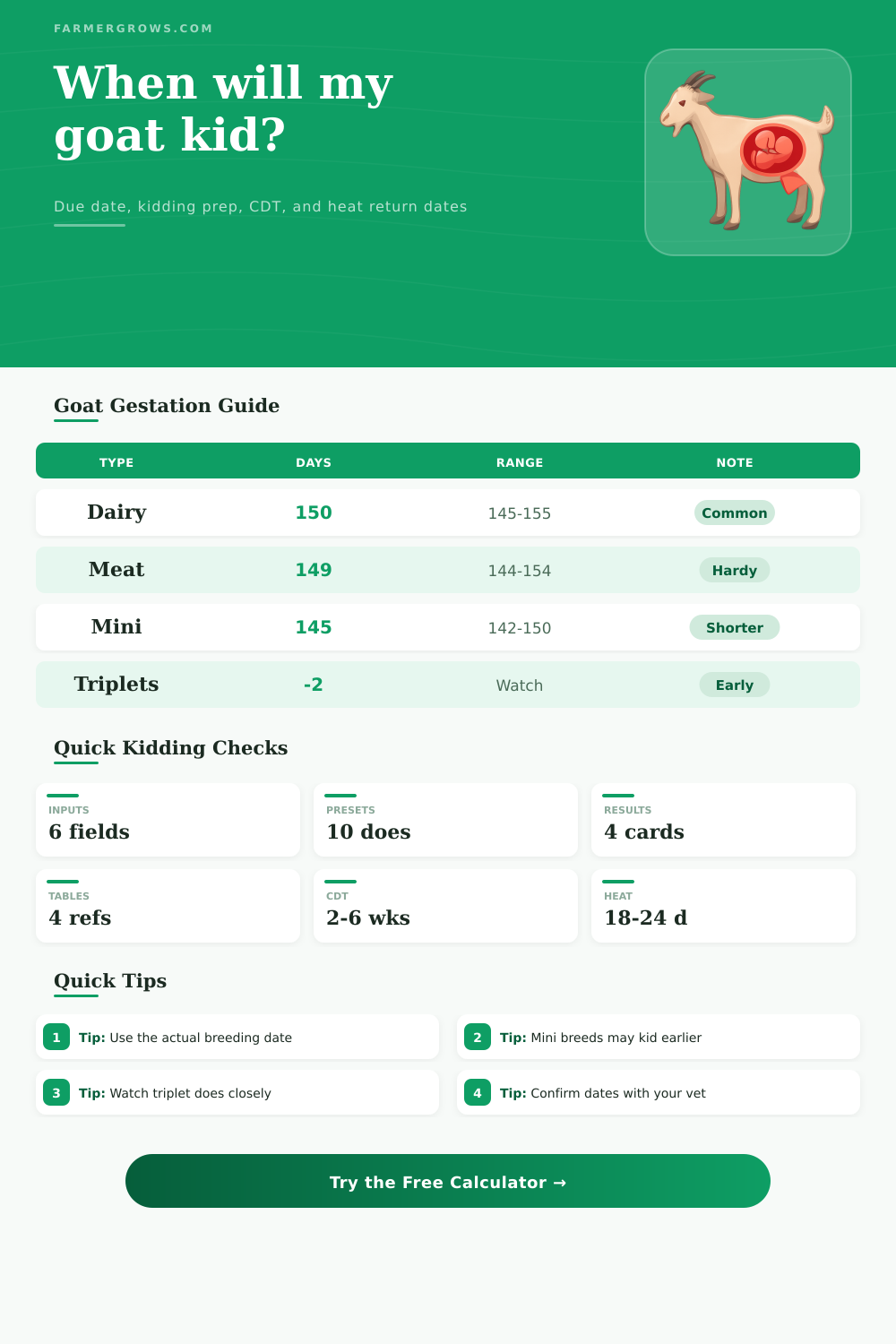 Goat Gestation Calculator With Kidding Dates