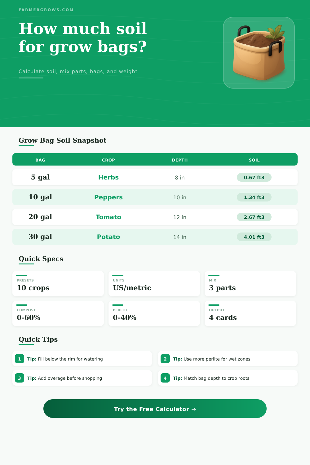 Grow Bag Soil Calculator for Garden Containers