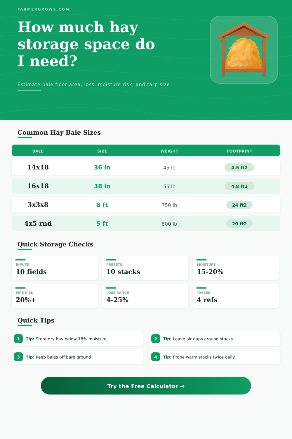 Hay Storage Calculator for Barns and Bales
