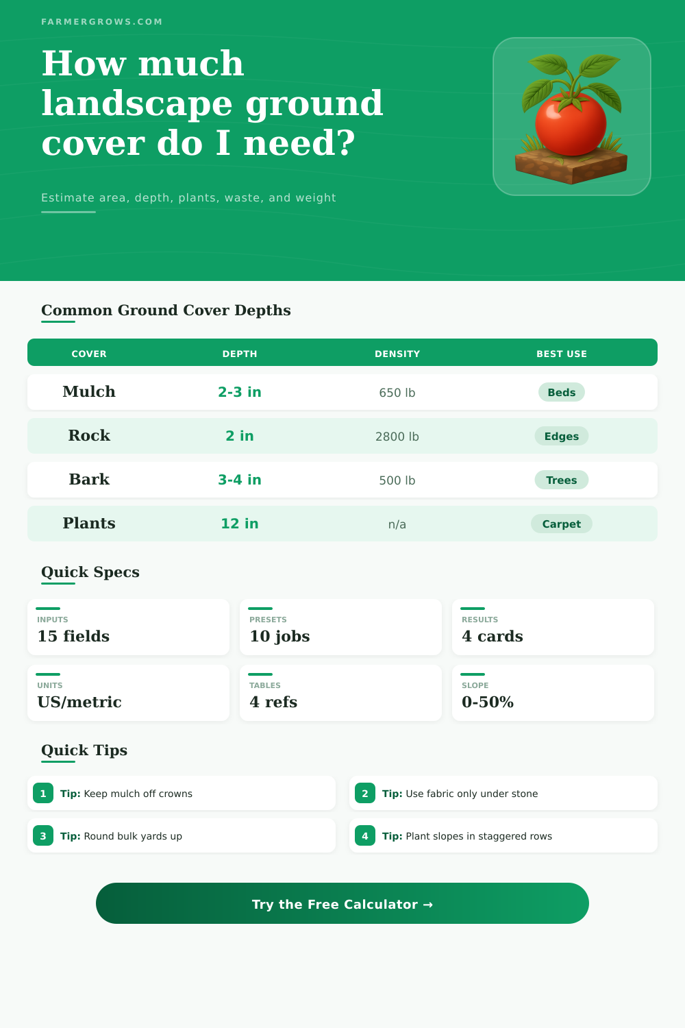 Landscape Ground Cover Calculator