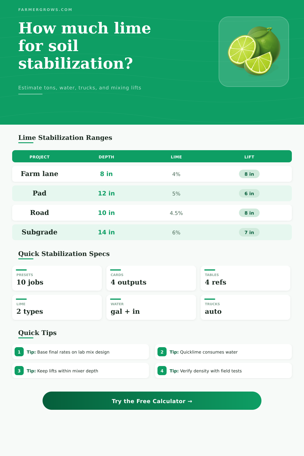 Lime Stabilization Calculator for Soil Projects