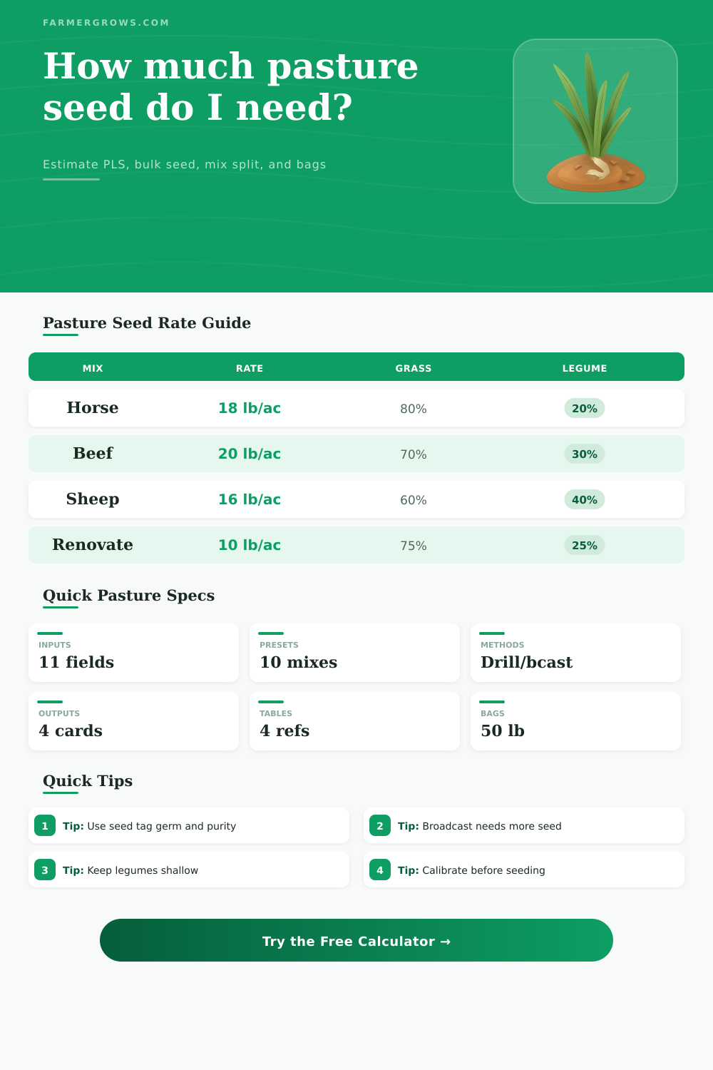 Pasture Seed Calculator for Field Mixes