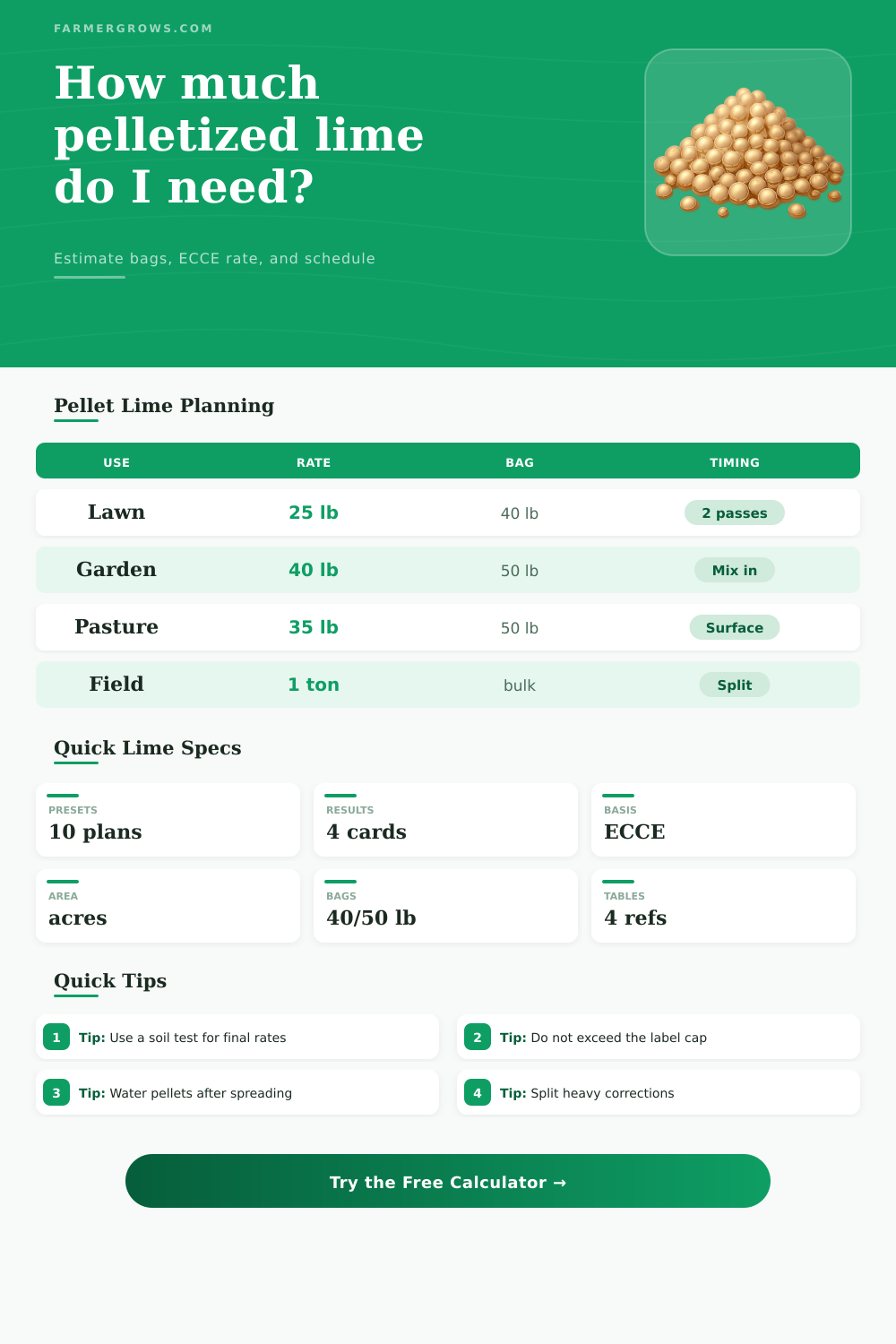 Pelletized Lime Calculator for Soil pH