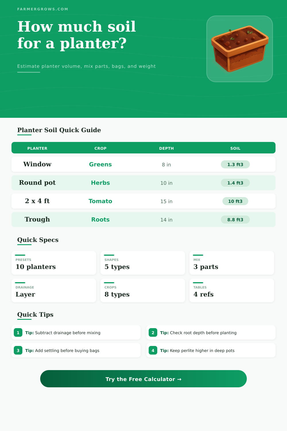 Planter Soil Calculator for Garden Containers