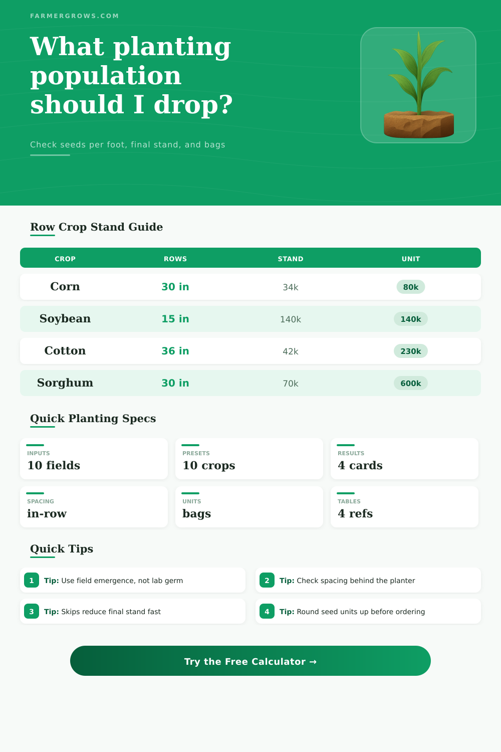 Planting Population Calculator for Row Crops