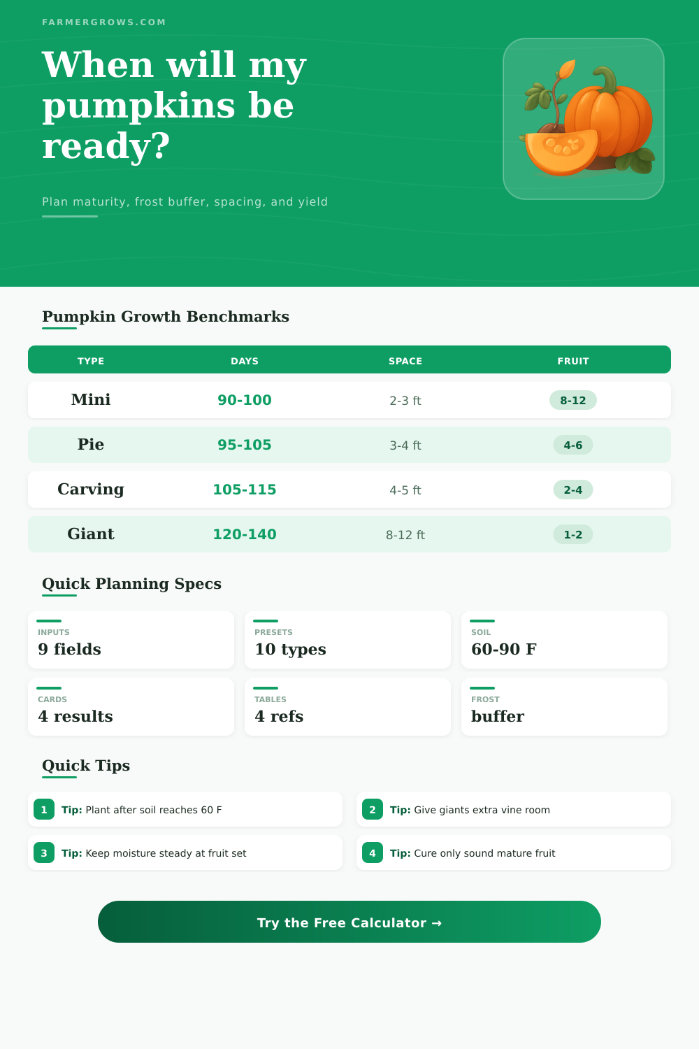 Pumpkin Growth Time Calculator for Harvest Dates
