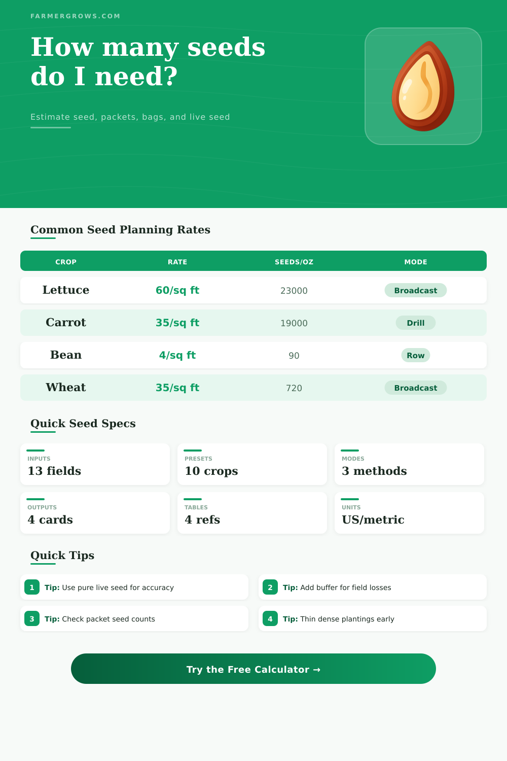 Seed Calculator for Garden and Field Planting