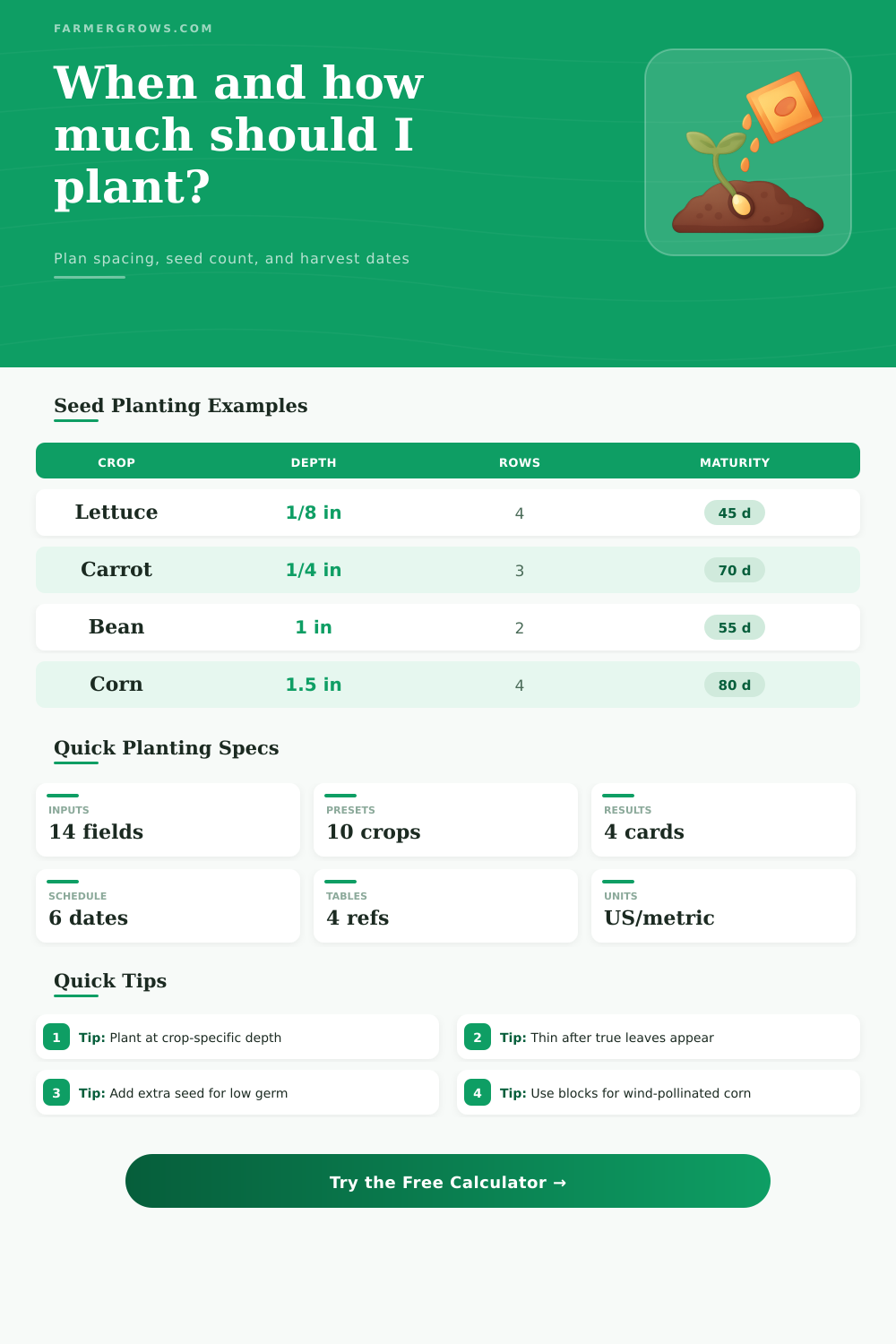 Seed Planting Calculator for Garden Schedules