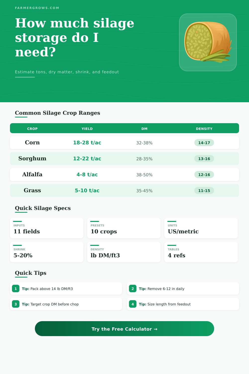 Silage Calculator for Farm Storage and Feedout