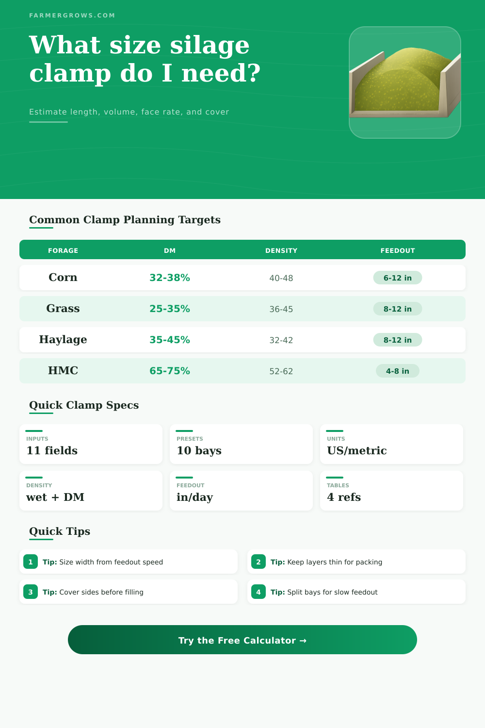 Silage Clamp Size Calculator for Farms
