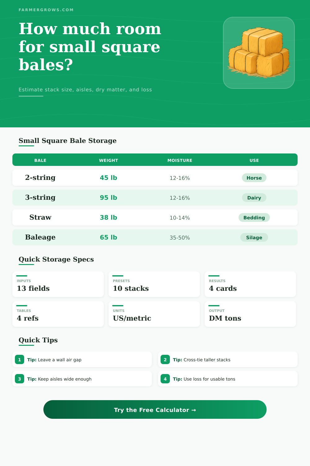 Small Square Bale Storage Calculator