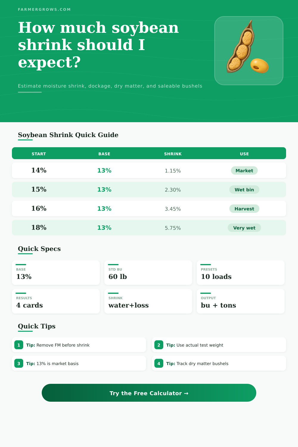 Soybean Moisture Shrink Calculator