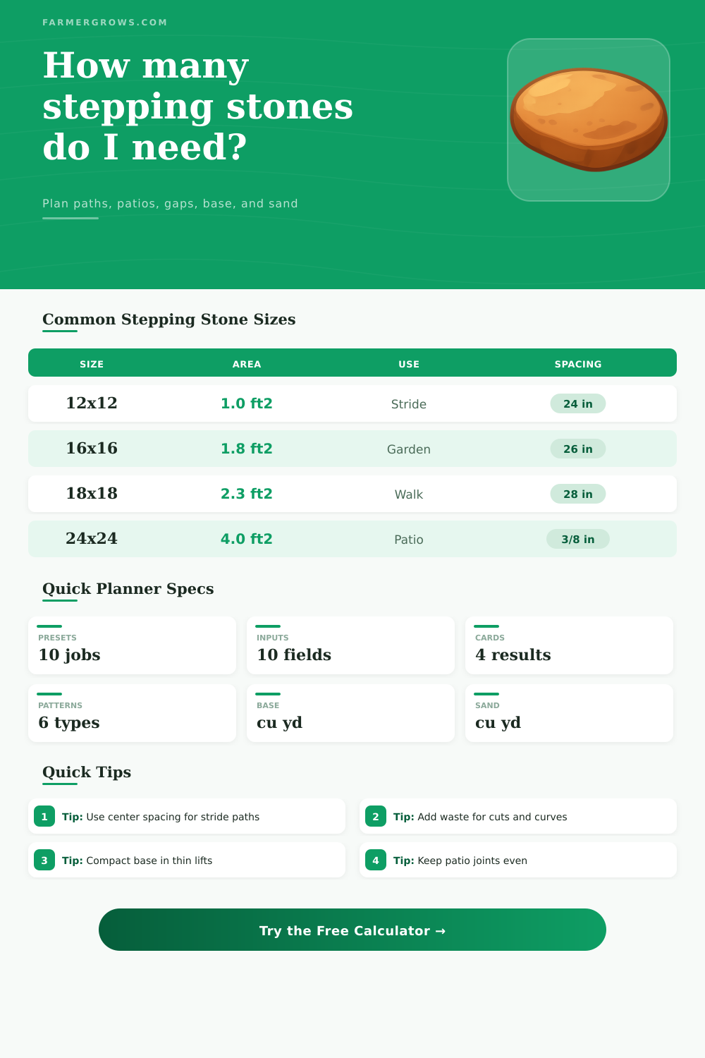 Stepping Stone Calculator for Paths and Patios