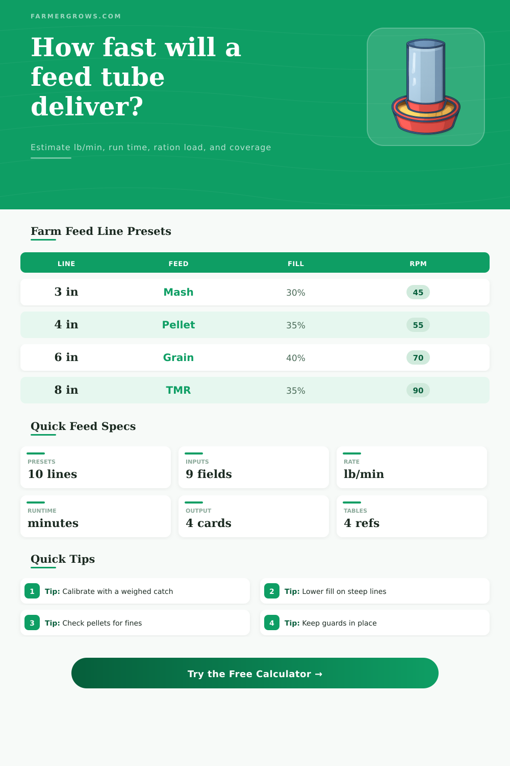 Tube Feed Calculator for Farm Auger Lines