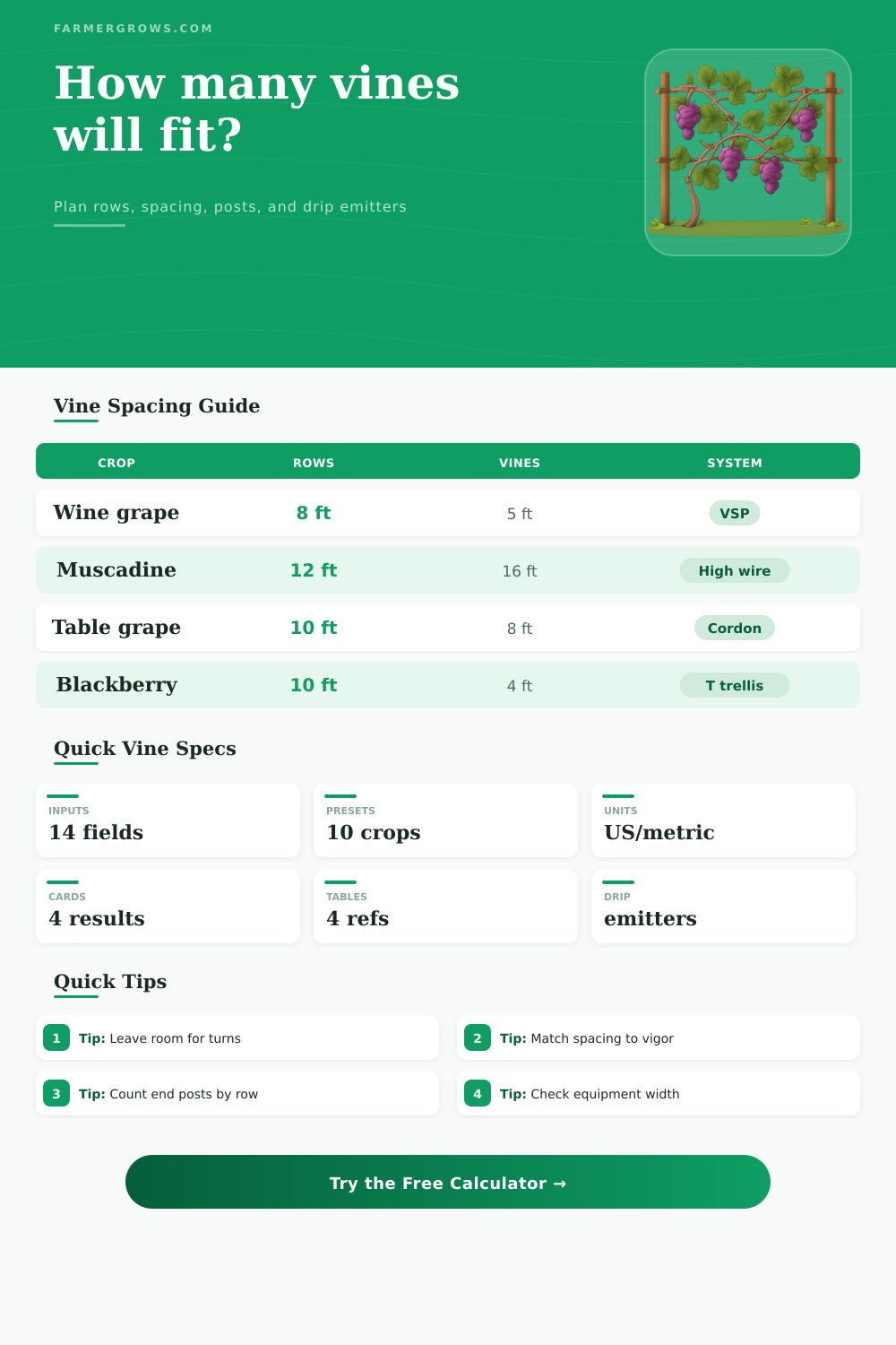 Vine Spacing Calculator for Vineyards