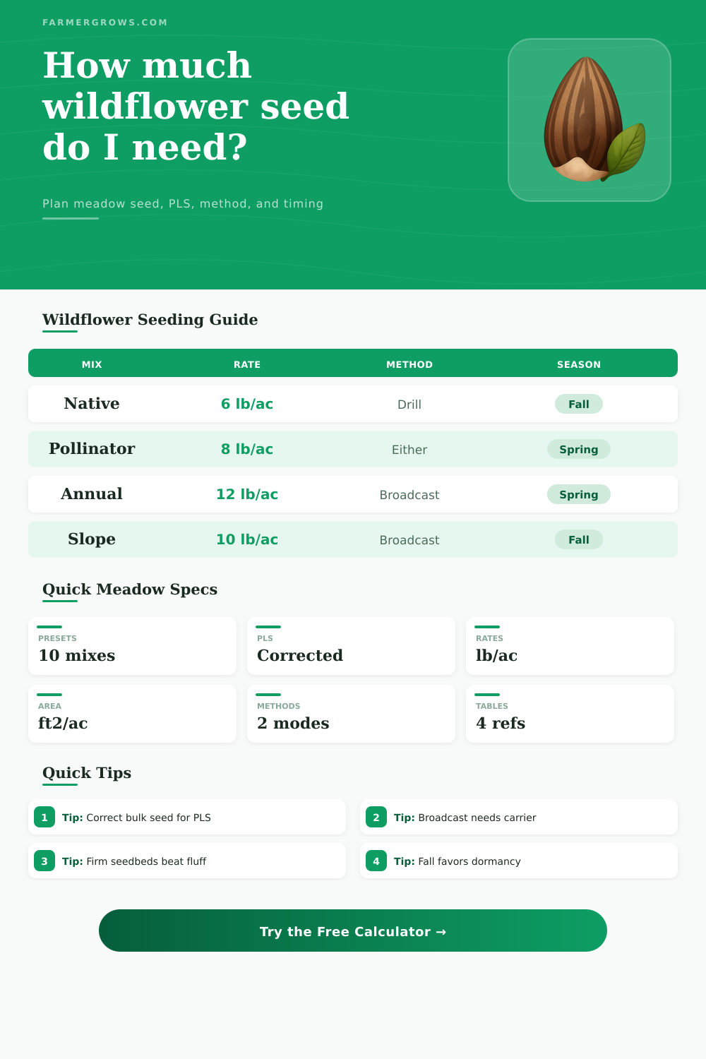 Wildflower Seed Calculator for Meadows