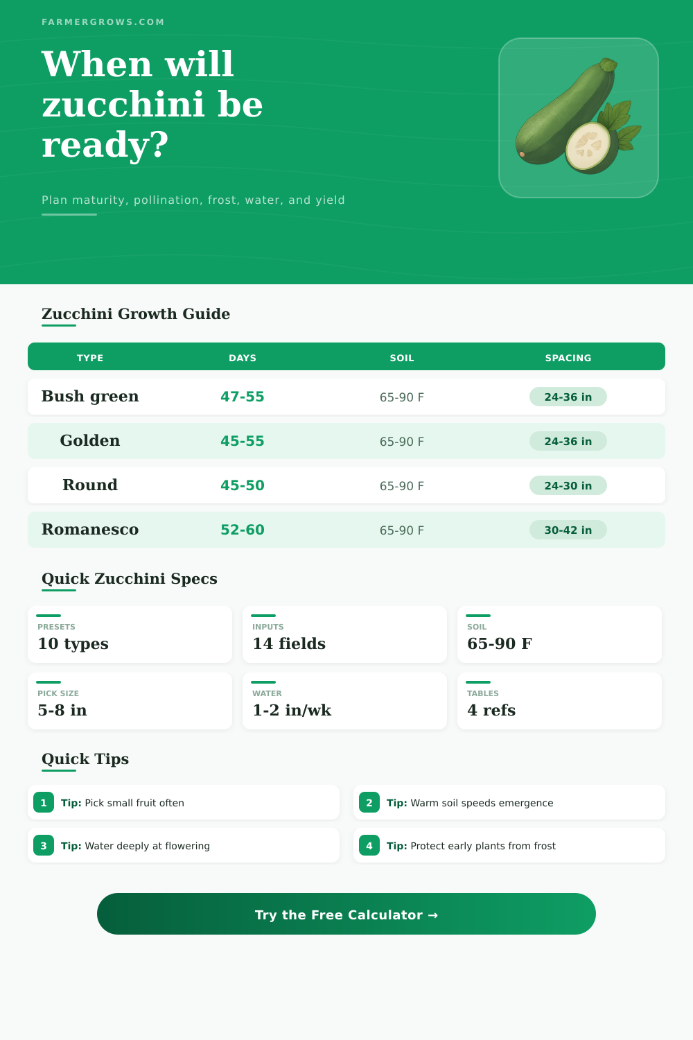 Zucchini Growth Time Calculator