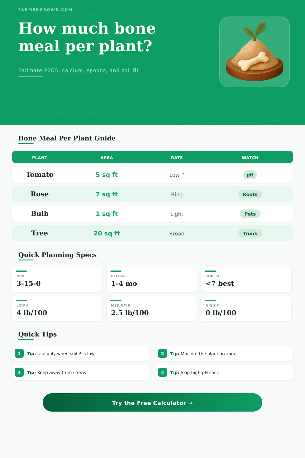 Bone Meal Per Plant Calculator