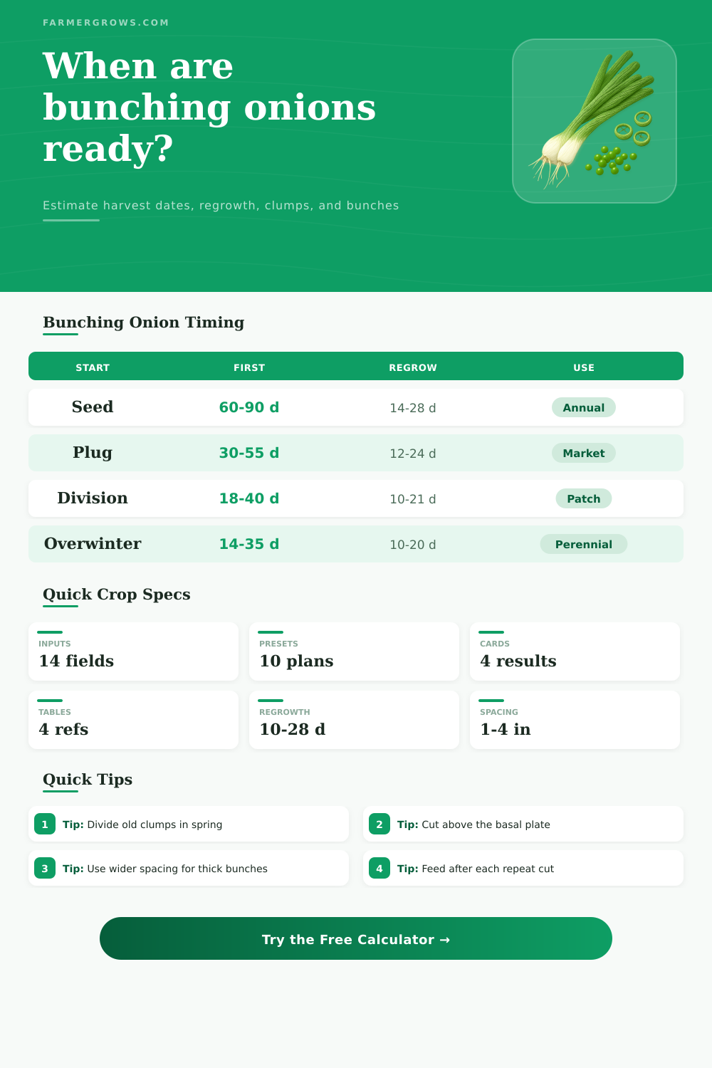 Bunching Onion Growth Time Calculator