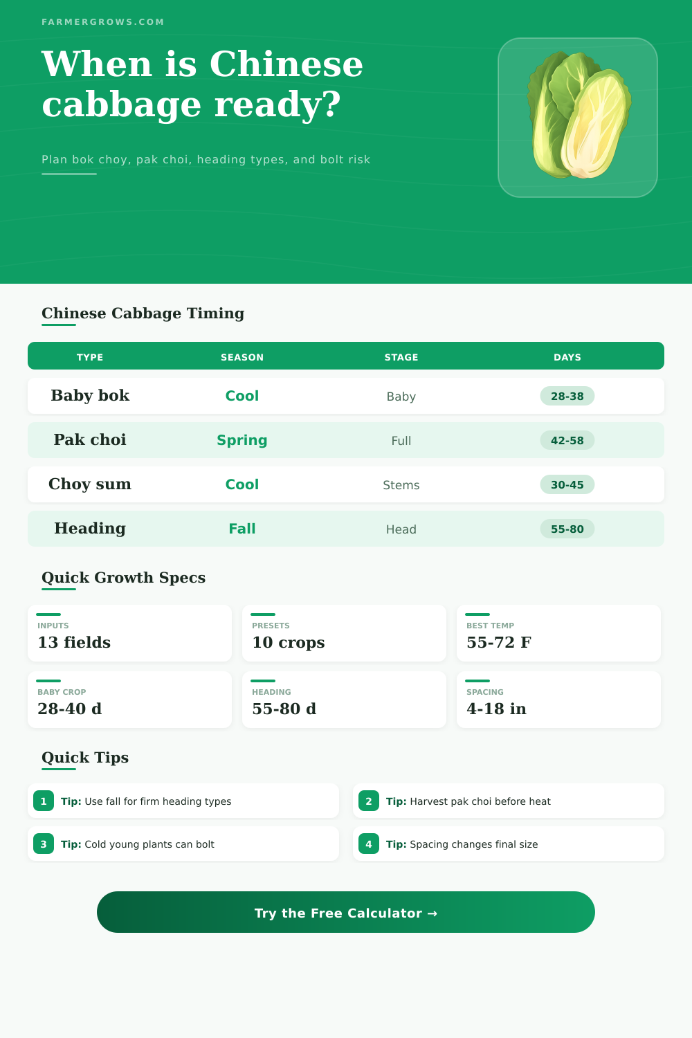 Chinese Cabbage Growth Time Calculator