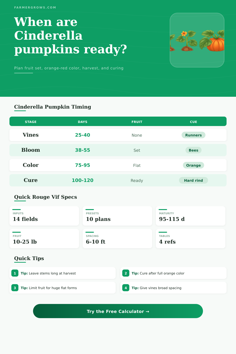 Cinderella Pumpkin Growth Time Calculator