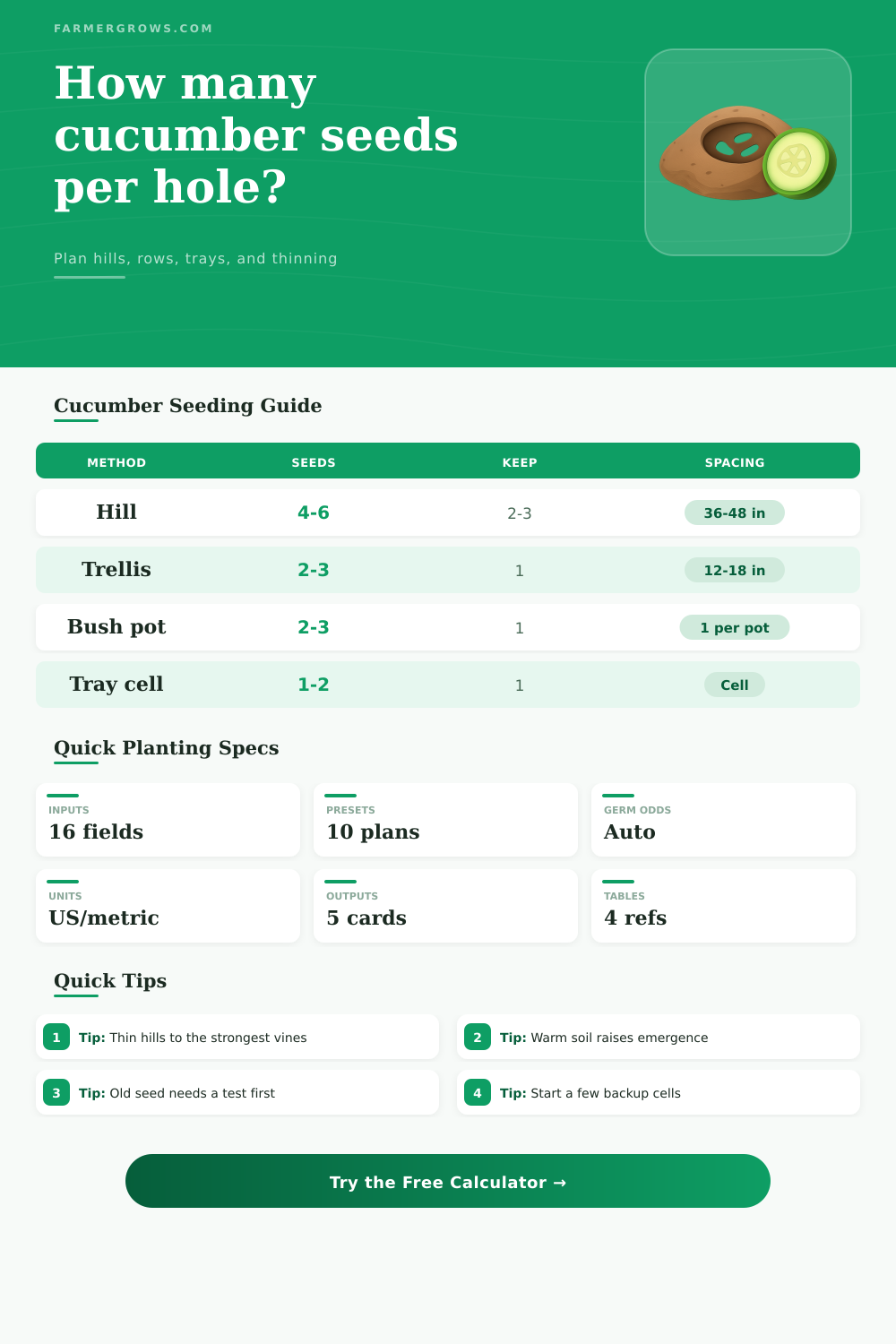 Cucumber Seeds Per Hole Calculator