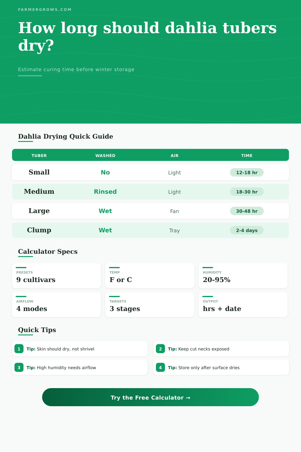 Dahlia Tuber Drying Time Calculator