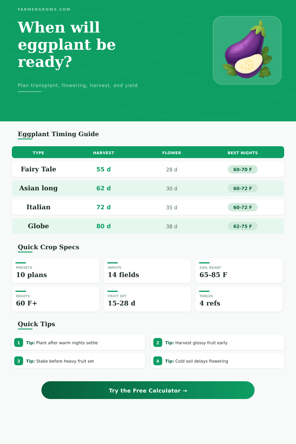 Eggplant Growth Time Calculator
