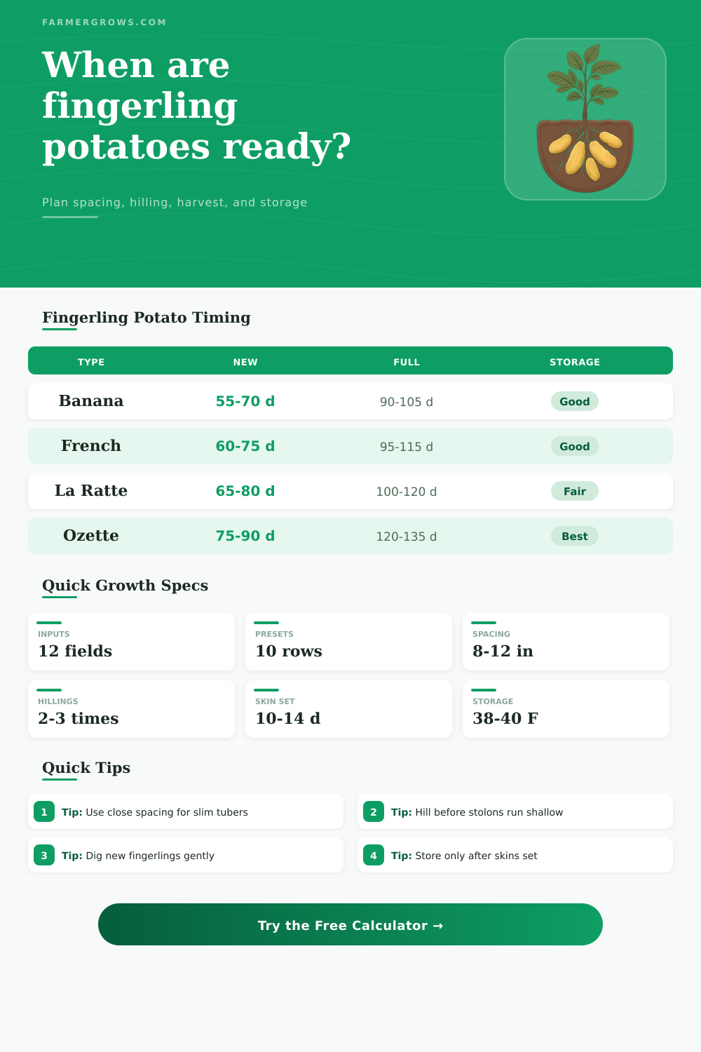 Fingerling Potato Growth Time Calculator