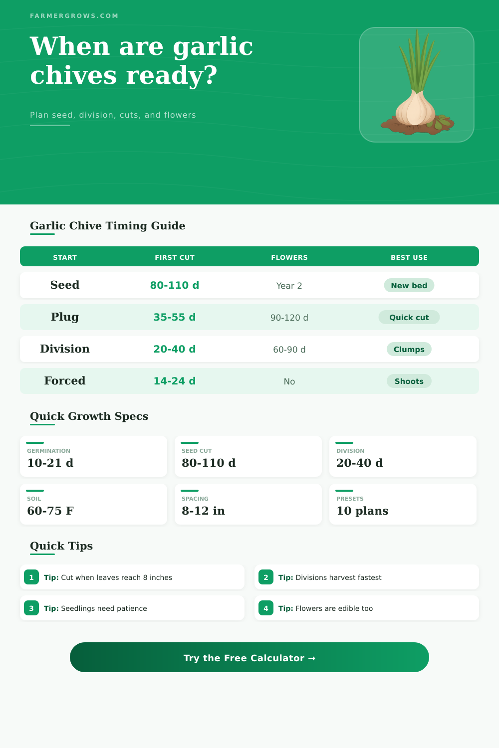 Garlic Chive Growth Time Calculator