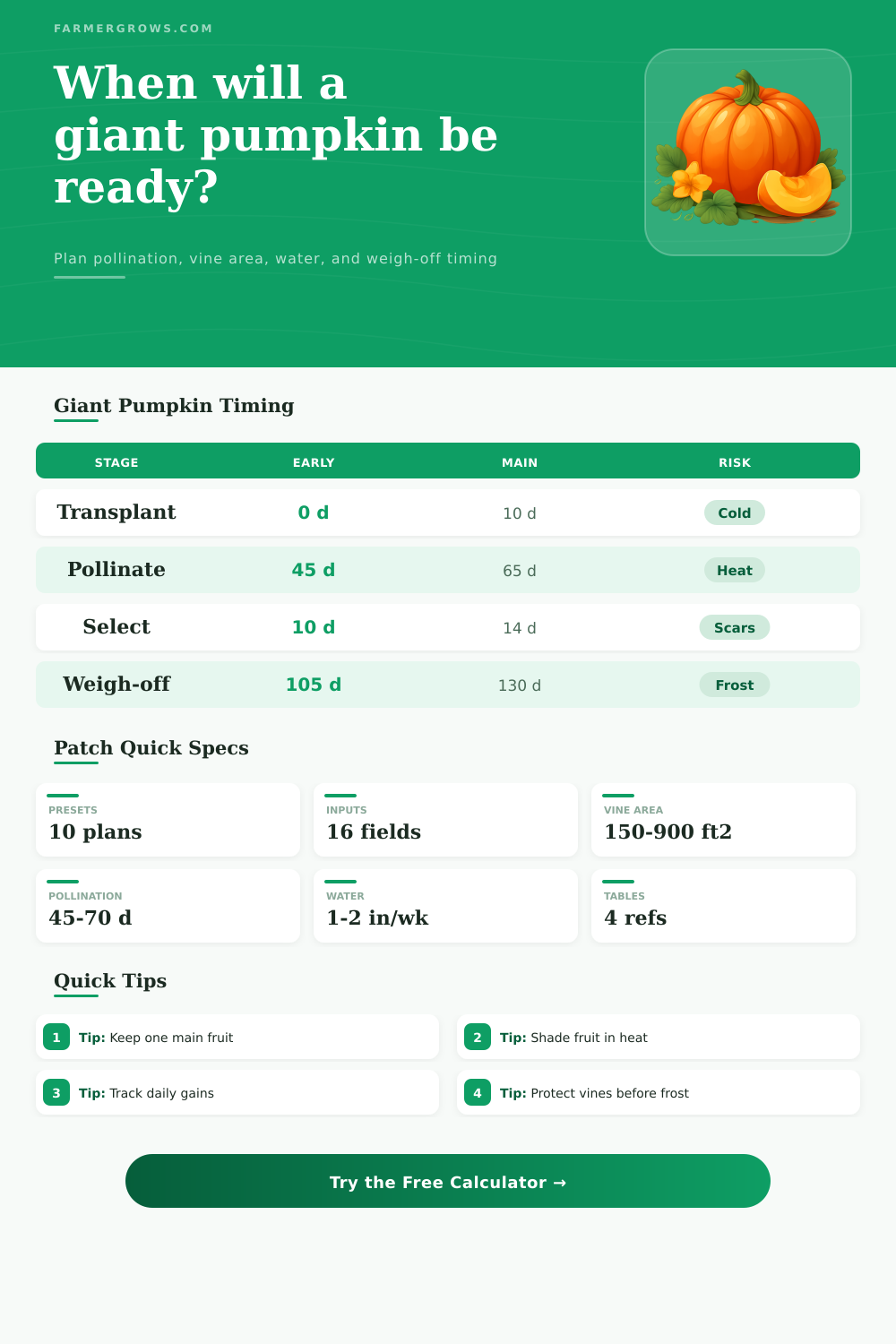 Giant Pumpkin Growth Time Calculator