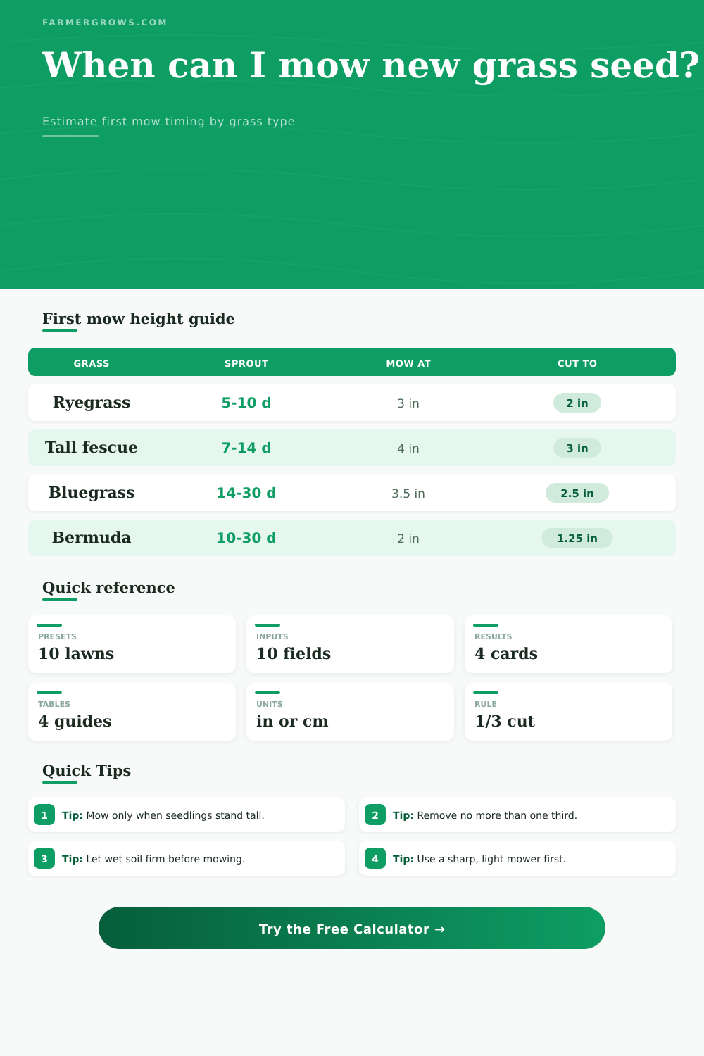 Grass Seed to Mowing Wait Calculator