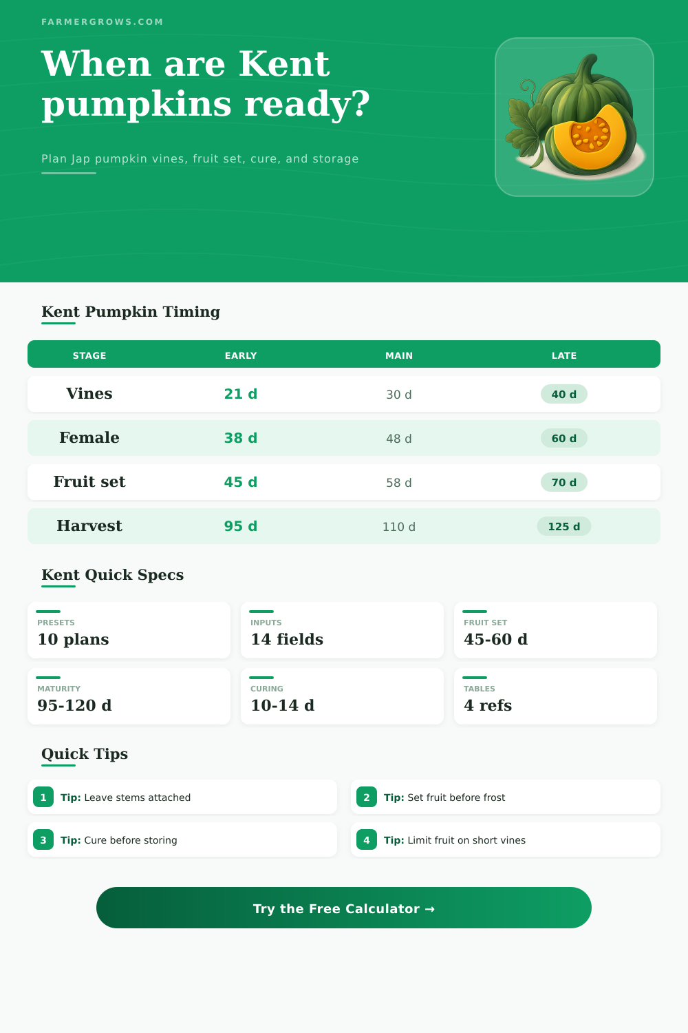 Kent Pumpkin Growth Time Calculator
