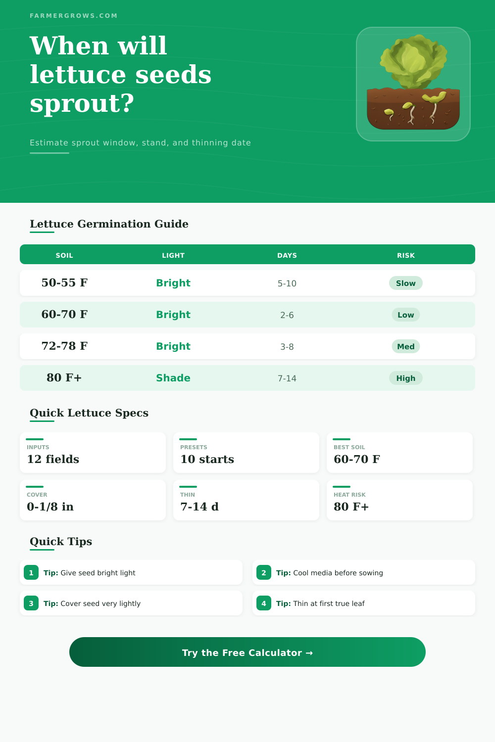 Lettuce Seed Germination Time Calculator