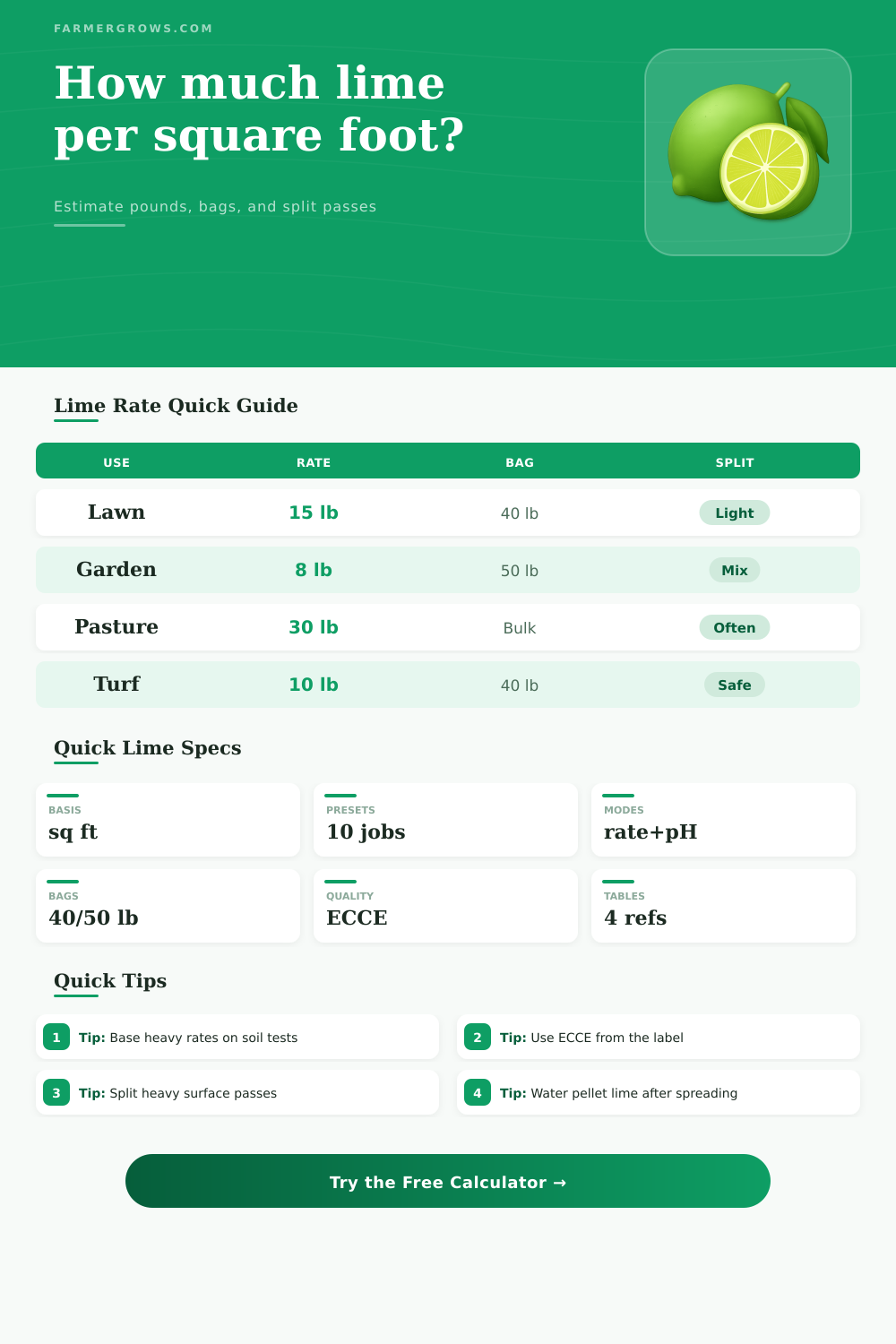 Lime Per Square Foot Calculator