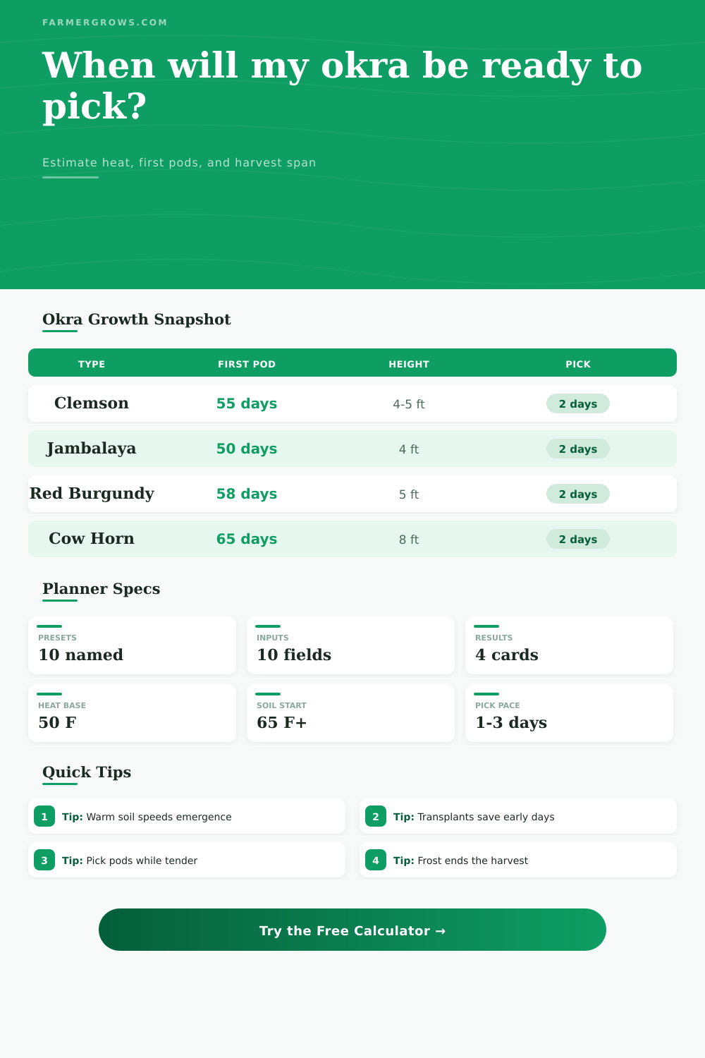 Okra Growth Time Calculator