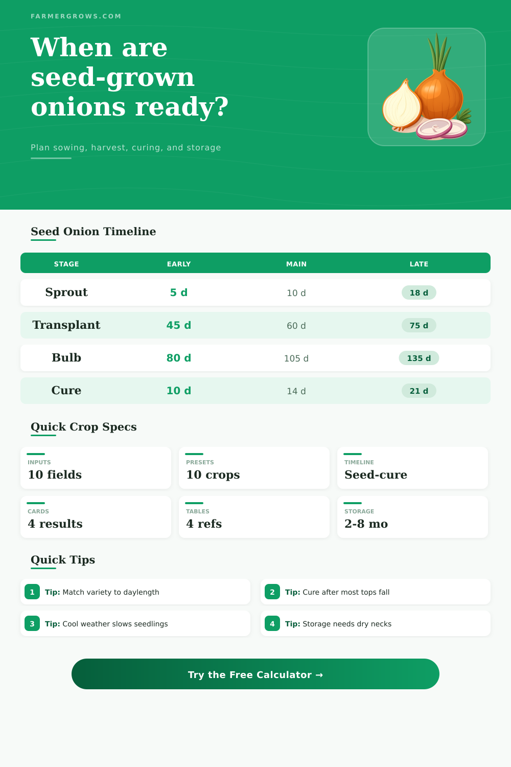 Onion From Seed Growth Time Calculator
