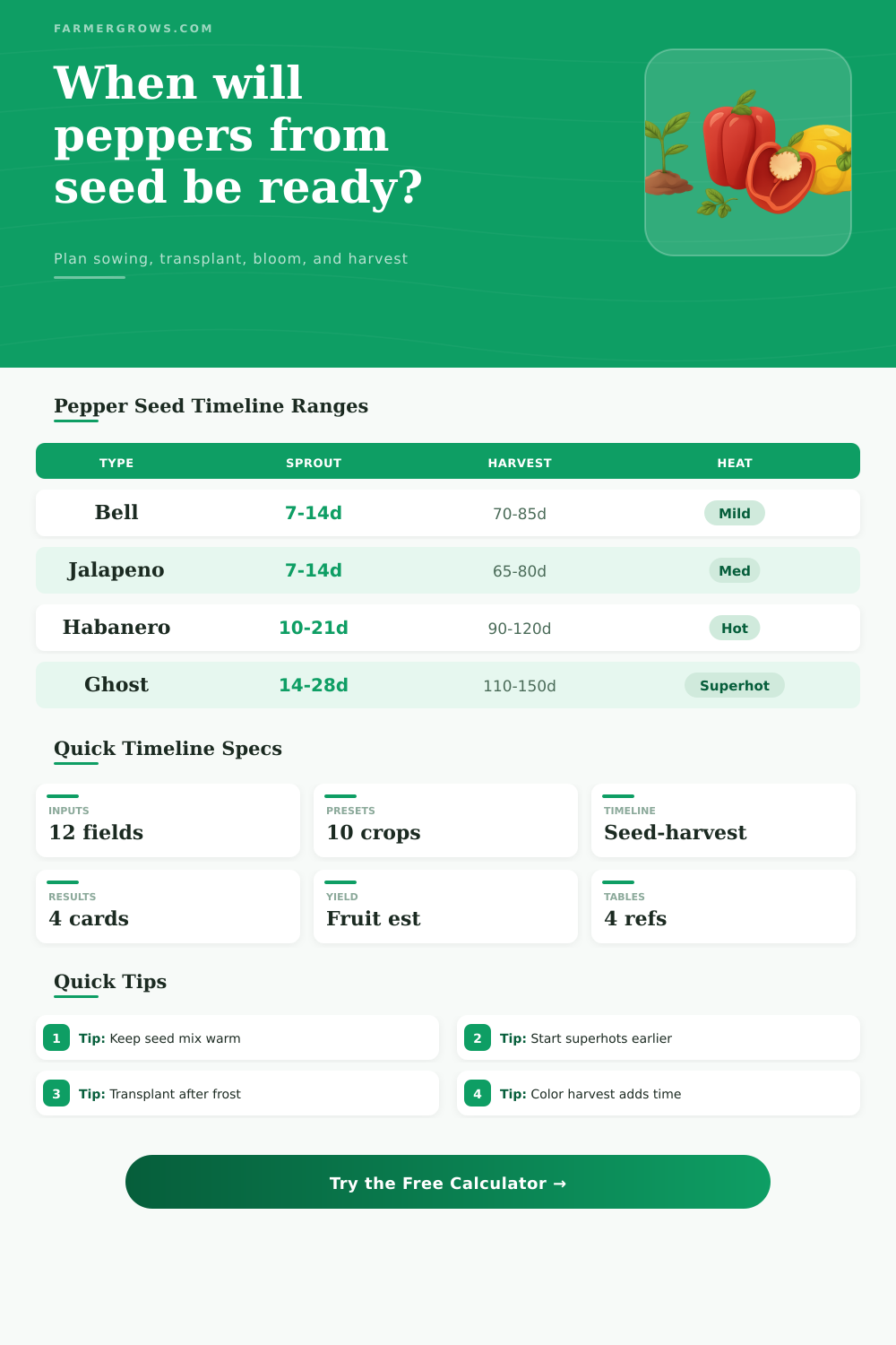 Peppers From Seed Growth Time Calculator
