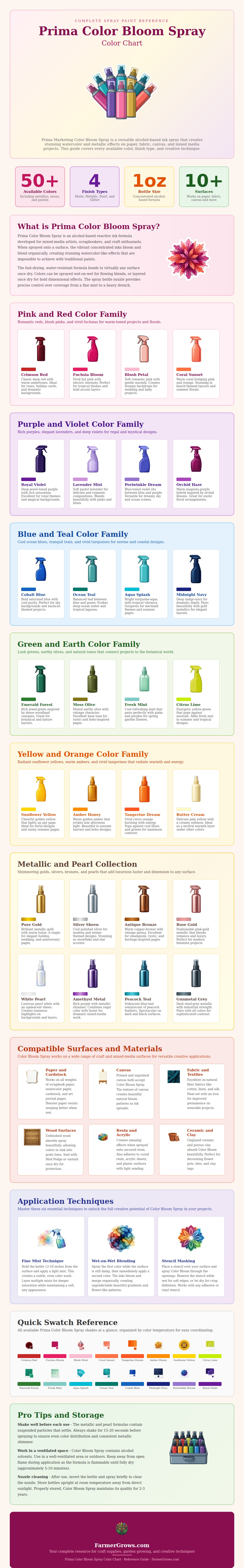 Prima Color Bloom Spray Color Chart