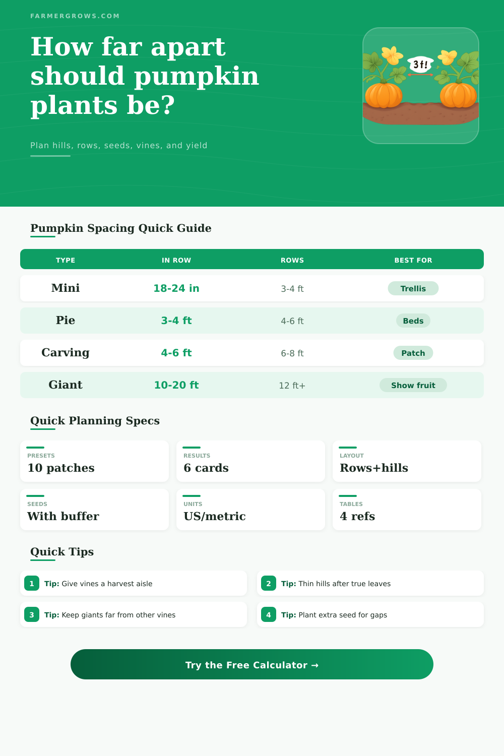 Pumpkin Plant Spacing Calculator for Garden Rows