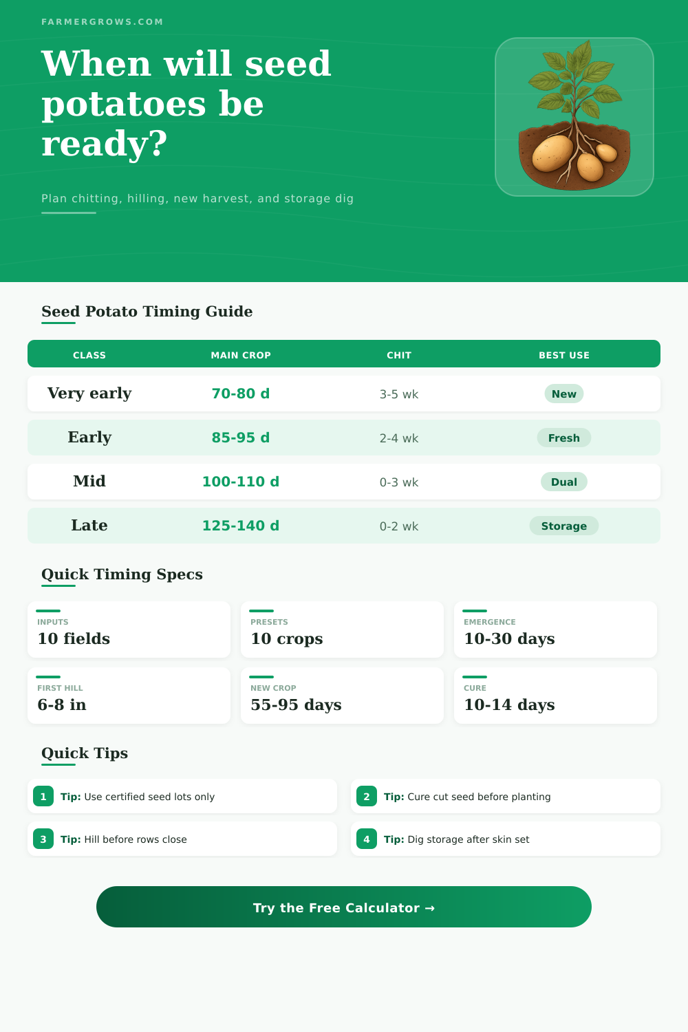 Seed Potato Growth Time Calculator