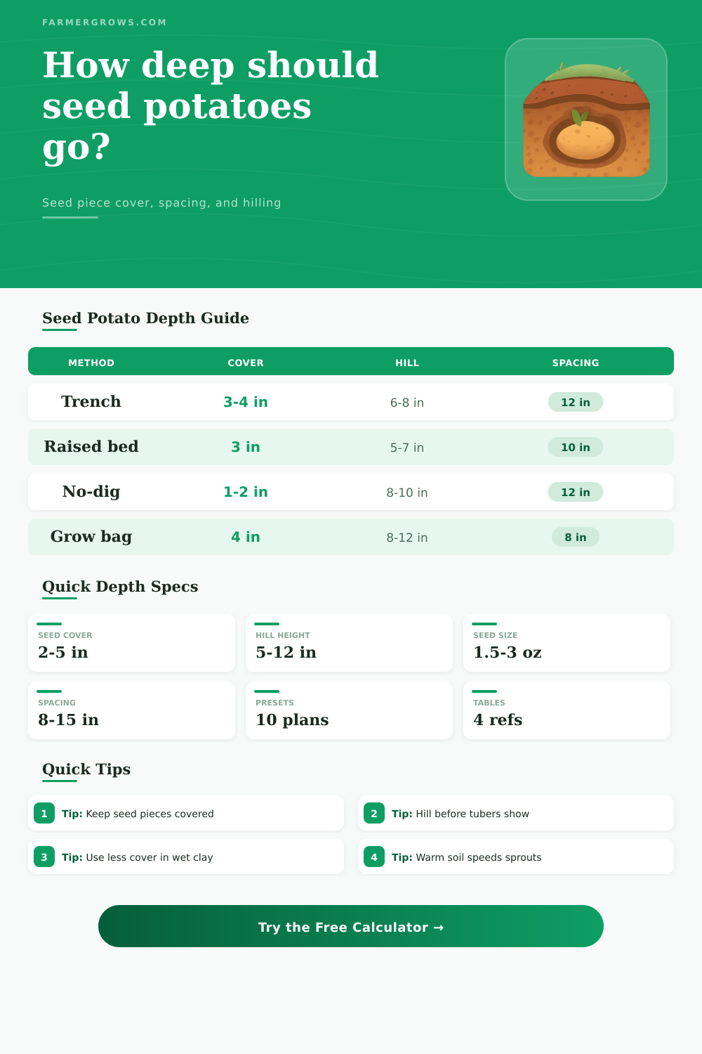 Seed Potato Planting Depth Calculator