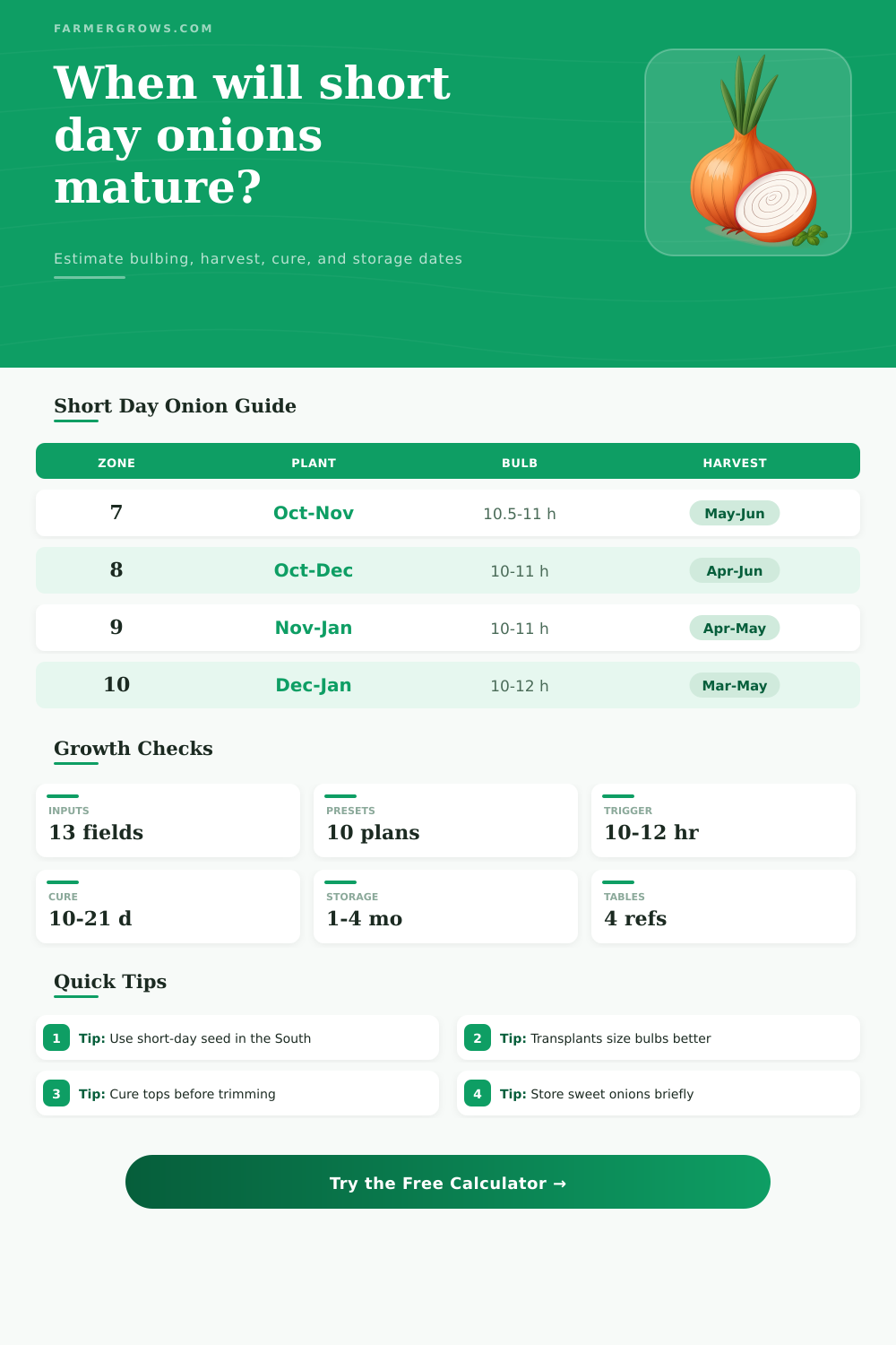 Short Day Onion Growth Time Calculator