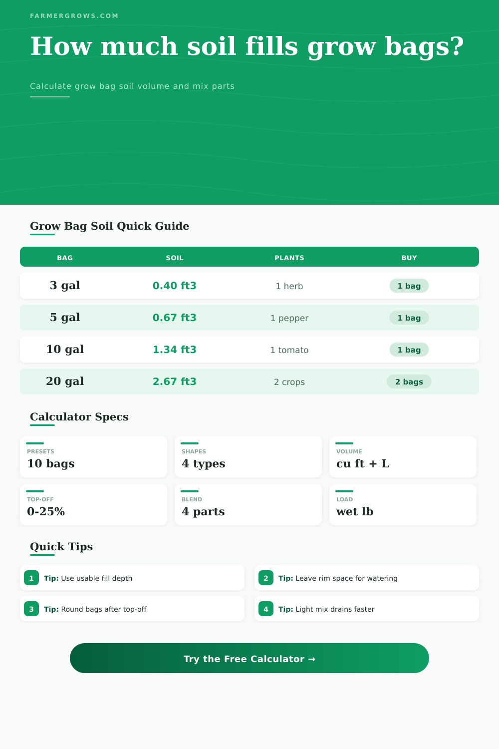 Soil for Grow Bag Calculator