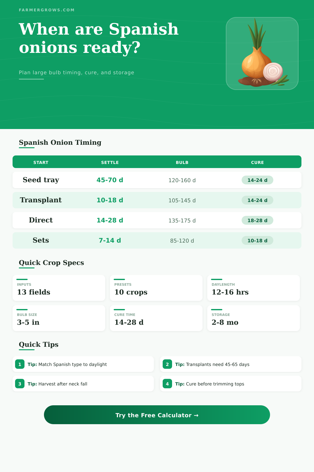 Spanish Onion Growth Time Calculator