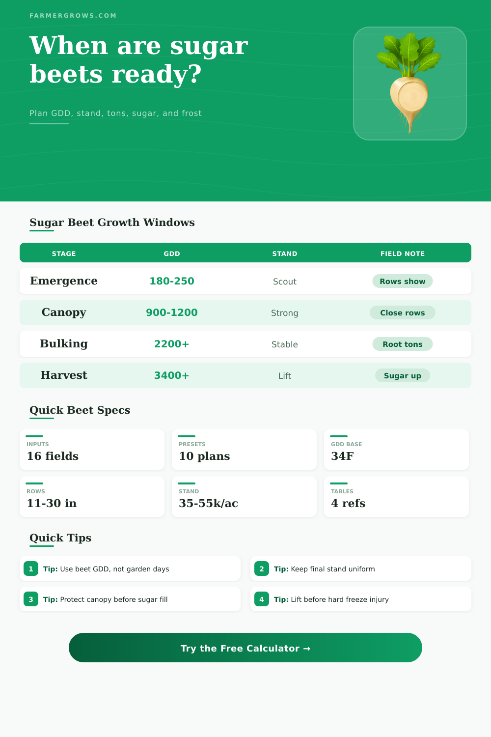 Sugar Beet Growth Time Calculator