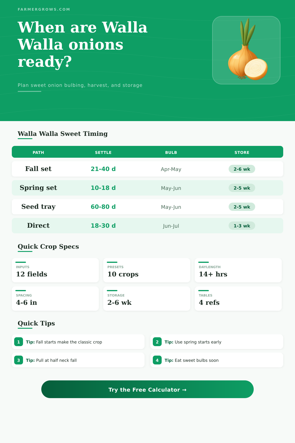 Walla Walla Onion Growth Time Calculator