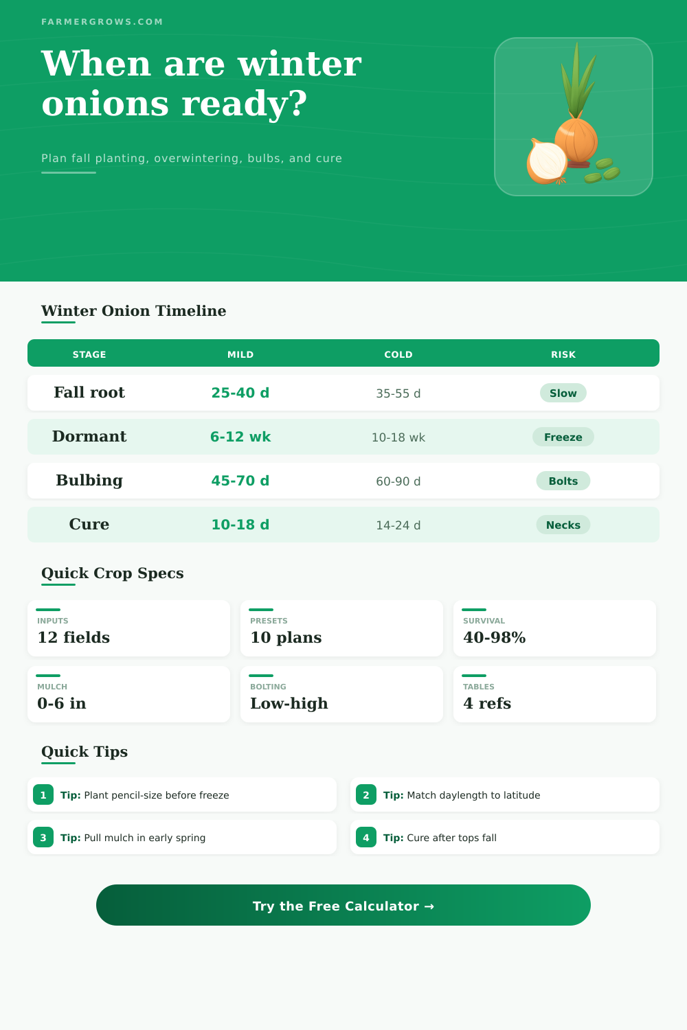 Winter Onion Growth Time Calculator